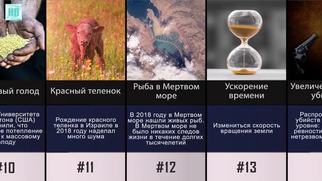 Предвестники Апокалипсиса смотреть онлайн