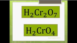 Песня про кислоты