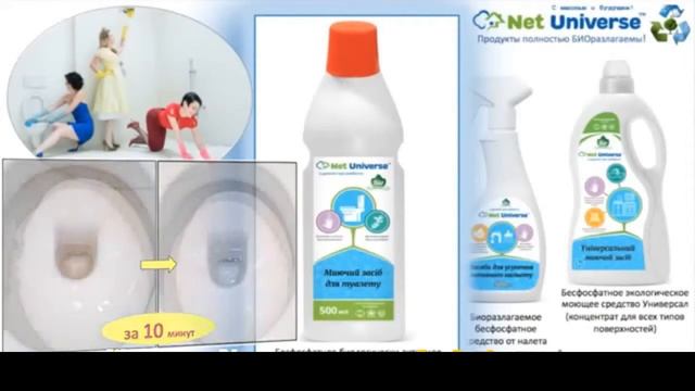 Осторожно! Бытовая химия! смотреть онлайн