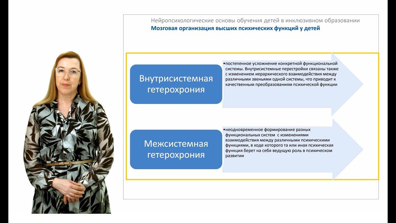 ИПО Артемьева Т.В. - 2. Нейропсихологические основы обучения детей в инклюзивном образовании