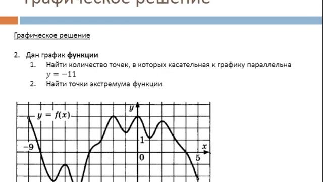 Задание №7 ЕГЭ по математике. смотреть онлайн