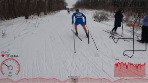 Марафон Сокольи Горы 2023 с GoPro в группе лидеров