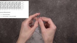 Уплотняющие узоры для пятки ВЯЗАНОГО НОСКА | Плотные узоры | Как связать уплотненную пятку