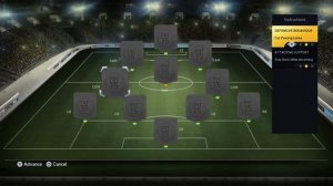 Fifa 15 Ultimate team best formations explained. 4-2-3-1 (Ep .1)