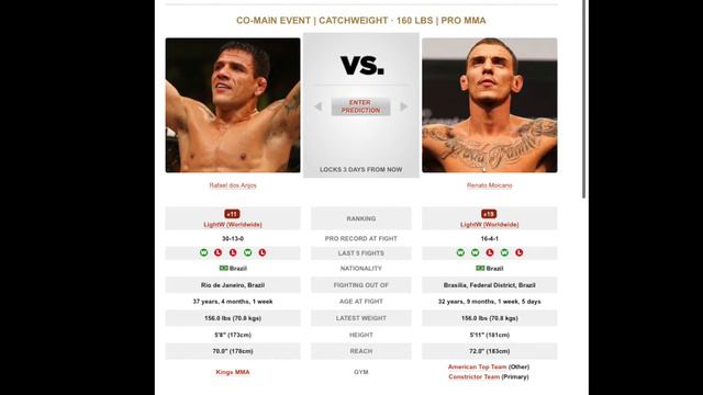 Rafael dos Anjos vs. Renato Moicano Breakdown and Prediction !!!!!!!! #UFC272