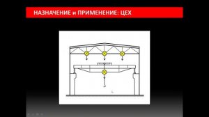 Новые защищенные подвесные светильники XLight серии XLD Line HB