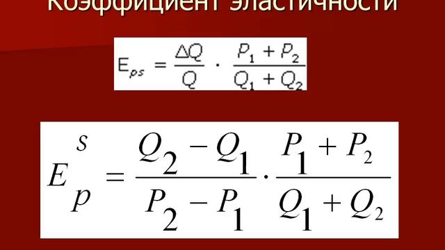 Предложение. Эластичность предложения
