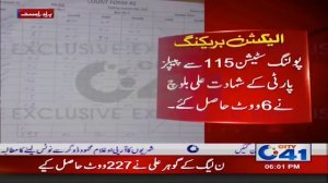 Her Natija Form 45 K Sath Sarif City 41 Per | City 41