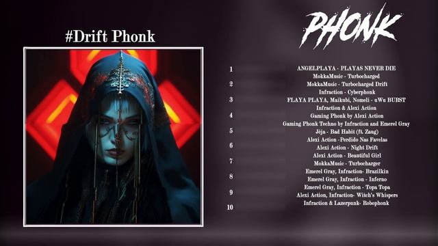 Aggressive Drift Phonk ※ phonk playlist ※ sigma phonk Mix смотреть онлайн