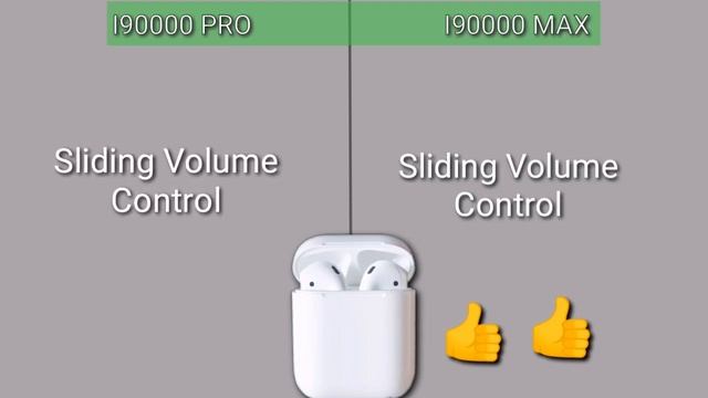 I90000 pro vs i90000 max fake Airpods смотреть онлайн