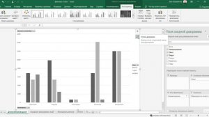 Тема 4.3. Работа со сводными диаграммами