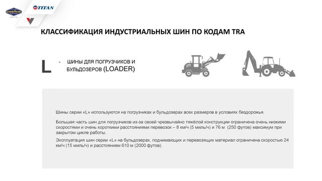 Виды колёс для погрузчиков. Цельнолитые шины. (Подкаст)