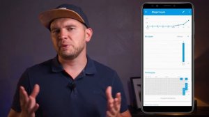Лучший трекер привычек для iOs и Android | 2020