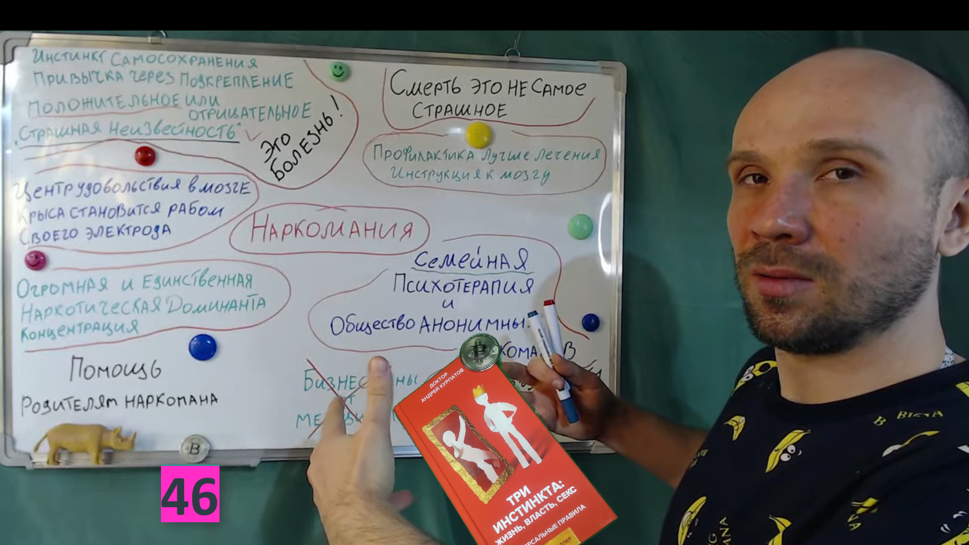 ✅?Психотерапия наркомании. Как помочь наркоману и его родителям.