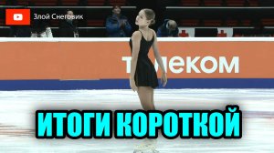ИТОГИ КОРОТКОЙ ПРОГРАММЫ - Девушки. Гран-При России 2023 в Омске. Второй этап. Сердце Сибири