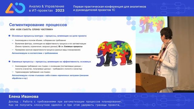 Елена Иванова. Работа с требованиями при автоматизации процессов планирования
