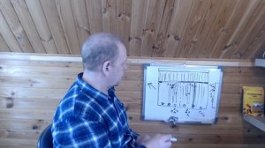 Двухматочное пчеловодство метод содержания пчел в улье лежаке Судогодец, как улей Озерова, но проще