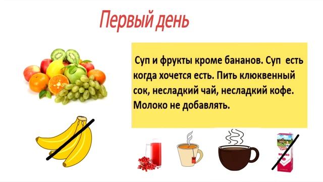 как похудеть легко и быстро. - 6 кг за неделю смотреть онлайн