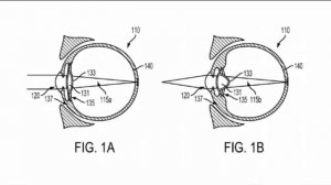 News: как читать мысли? Google и электронная линза Вакцины от рака