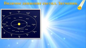 Свет Источники света Законы геометрической оптики