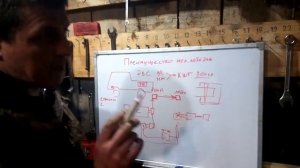 Механическая лебедка на УАЗ с нуля. 1серия