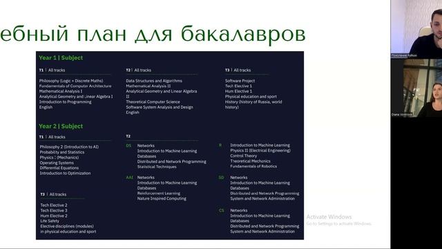 ИНТЕРВЬЮ | Диана — об учебе и жизни в Иннополисе