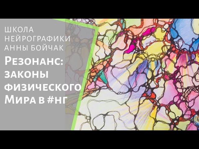 Резонанс - как сделать свою реальность поистине красивой