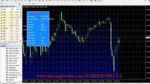 ? GUARDIAN PRO V.2 - Best Forex Robot ( Autotrading ) 2024 ?