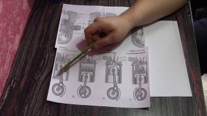 Чем отличается 4т двигатель от 2т