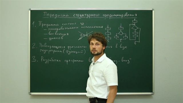 Практика программирования: Парадигма структурного программирования. Центр онлайн-обучения «Фоксфорд