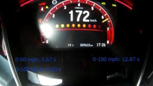 2021 Honda Civic Type R FK8 | 0-100 | 0-200 | Acceleration