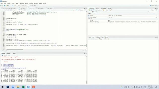 Lesson 8 heatmap| statistical analysis in R basic смотреть онлайн