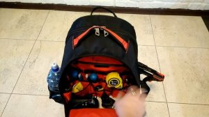 Рюкзак Milwaukee