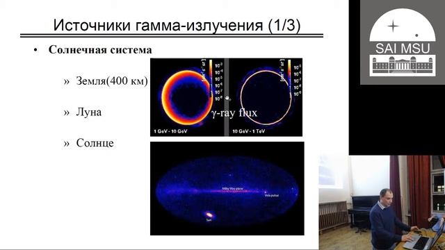 Максим Сергеевич Пширков — «Астрономия высоких энергий» смотреть онлайн