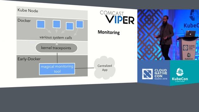 Case Study: Kubernetes at Comcast by David Arbuckle, Comcast VIPER смотреть онлайн