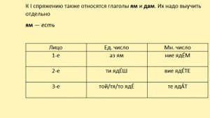 Урок болгарского №4. Болгарский язык самостоятельно