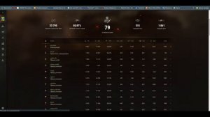 World of tanks. Как набрать бойцов в клан.