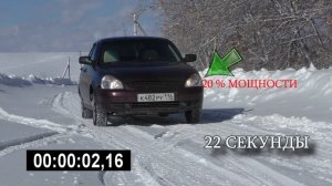 Наглядный тест Контроллера ламп дневного движения ДХО на Приору Dayling Running Light