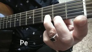 Гамма Ре-мажор в I позиции в одну октаву + аккорд. Разбор