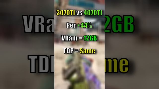 The 4070 TI is Nvidia's Biggest SCAM aka 4080 12 GB