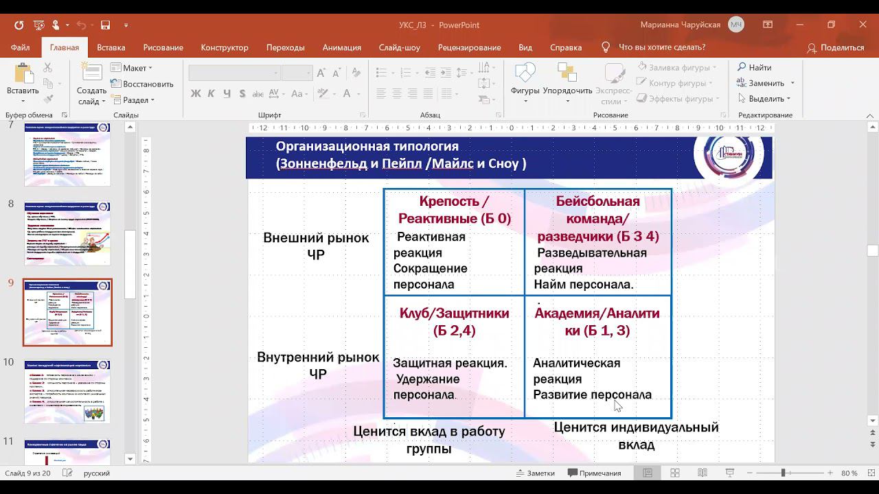 УКС ЛР3 смотреть онлайн