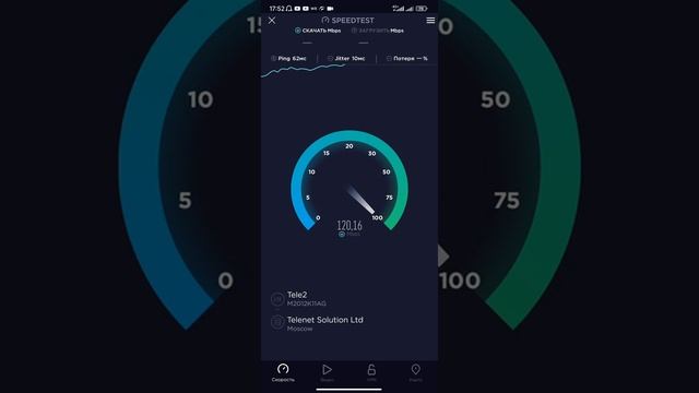 Тест 4G+ Теле2 (РТК)