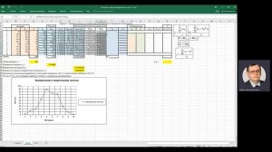 Тема 6(2). Проверка гипотезы о виде распределения в EXCEL