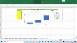 Waterfall chart in excel/ waterfall chart in hindi /excel / Part-15