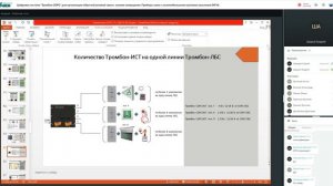 Цифровая система “Тромбон СОРС” / 12.05.2022