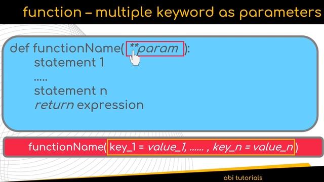Python tutorial - Comments, Keywords, Indentation, Function And Namespaces in Python