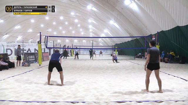 Четвертьфинал: Дерепа / Гаразовский VS Бураков / Карпов |  MEN LIGHT A -  02.12.2023