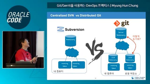 [Oracle Code Seoul 2017] Git/Gerrit을 사용하는 DevOps 프랙티스 смотреть онлайн