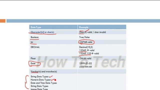 microsoft sql server | microsoft sql server full course 1