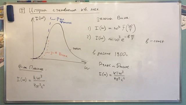 Квантовая механика. Лекция №1 смотреть онлайн